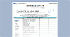 Desktop Screenshot of glycemic-index-list.com